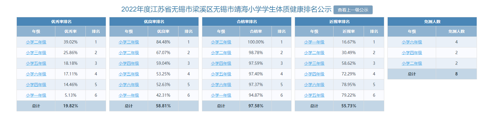 https://jhxx.wxlxjy.com/contents/sitefiles2061/10308819/images/41078311.png